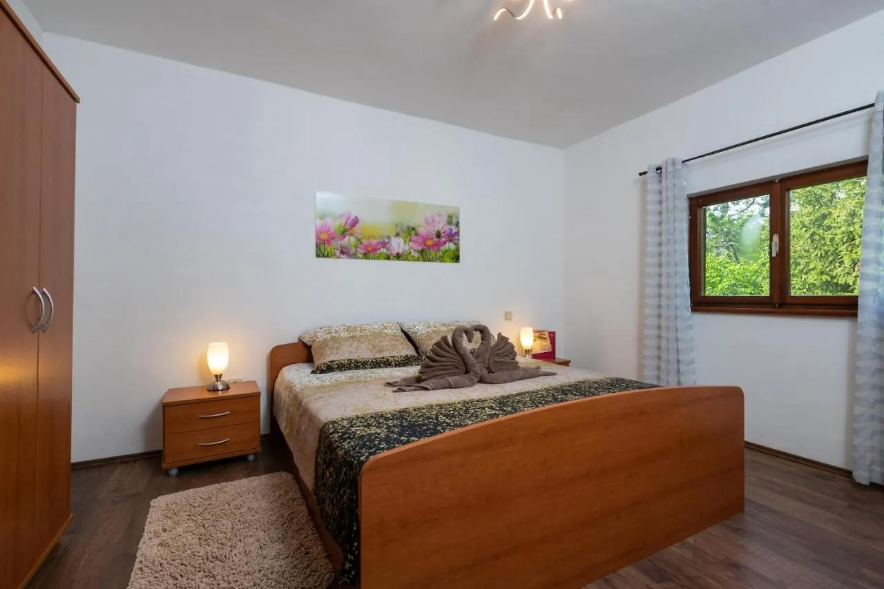 Mountain House Emerald Dream Vela Ucka Holiday home